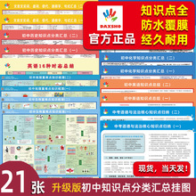 ����ȫ��֪�R�c��D�˽̰�9�����c�W���Y�ϔ��W����vʷ˼�S���D