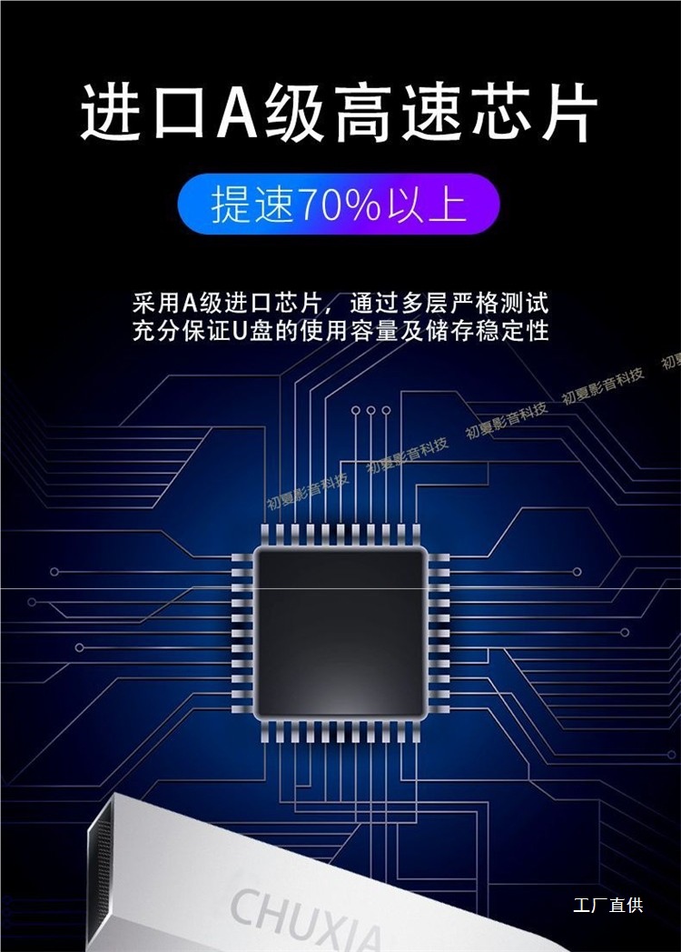 Car Music USB Flash Drive with a Collection of Chinese and Cantonese Songs, Including Popular Original Recordings by Singers, Complete with Original Versions, and Popular Songs from Douyin