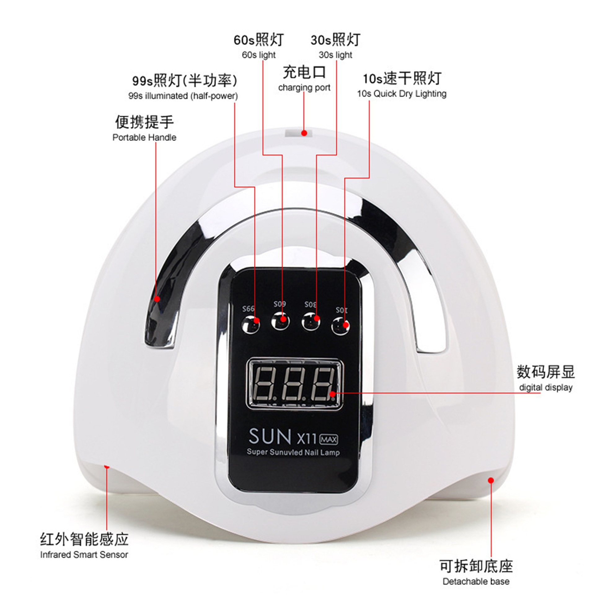SUNX11MAX lámpara de manicura 66 lámpara de perlas de manicura máquina de fototerapia de gel de manicura lámpara de horneado de inducción luz UV inteligente