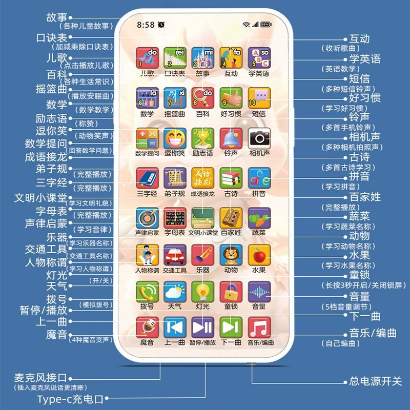 Мобильный телефон, универсальная обучающая машина, музыкальный телефон для мальчиков и девочек, игрушка, раннее образование