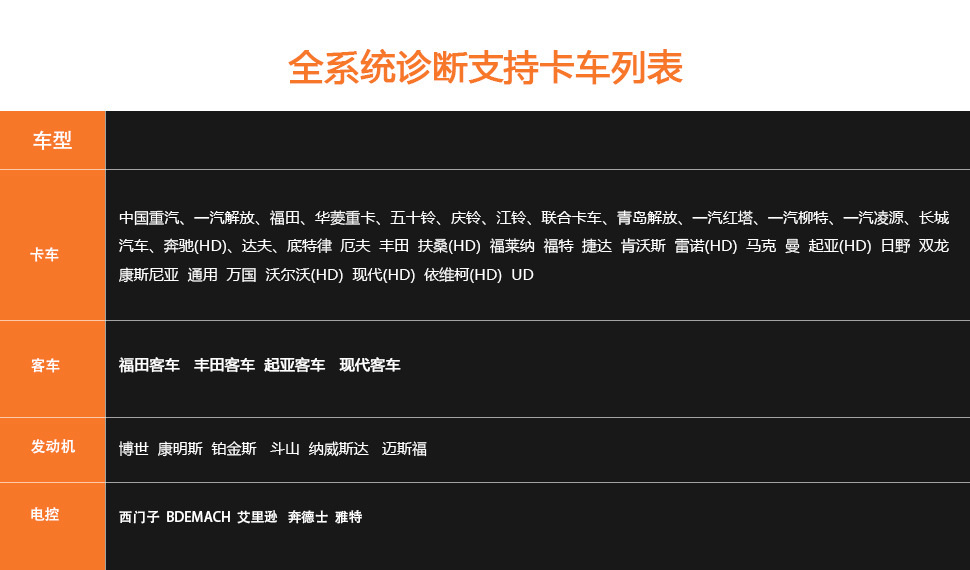 Chaiqi Integrated X431 Computer Version Car Wifi/Bluetooth Obd2 Fault Diagnosis Instrument 7inch Free Update Instrument