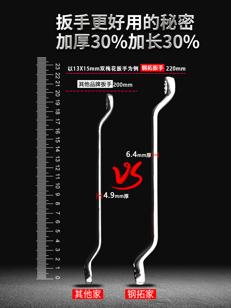 梅花扳手双头两用多功能汽修板手大全17梅花套筒8-10mm呆扳手工具