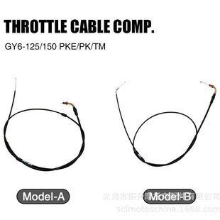 Ħ܇b PE PWKTϲGY6 DIO JOG50