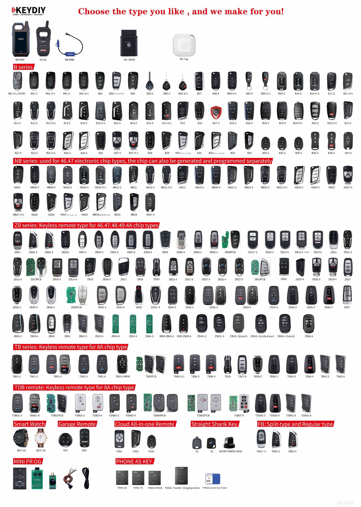 KEYDIY KD B Series B11-3 B21 B28 Universal Remote Car Key