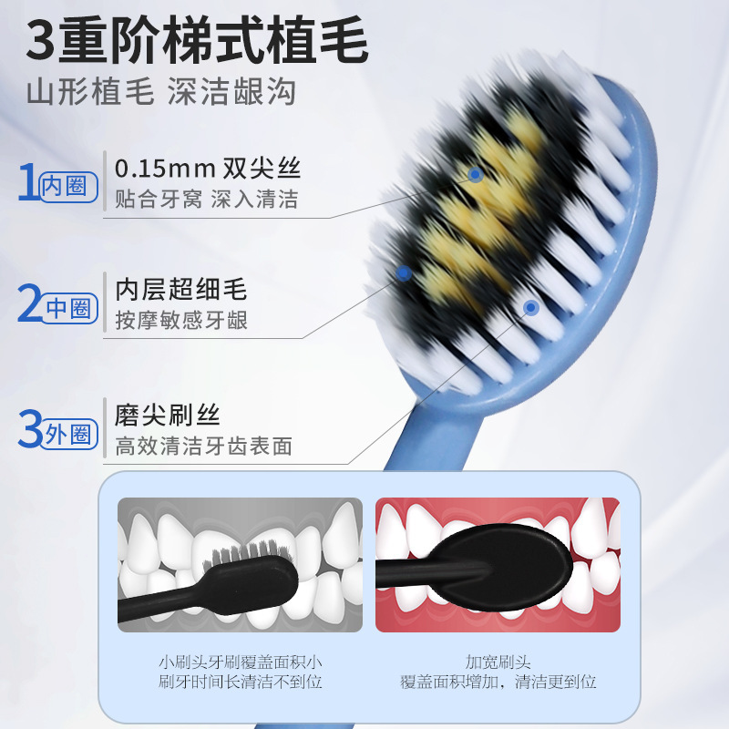 高档轻奢巨无霸软毛牙刷山型凸面罗马柱成人大头情侣家用牙刷批发|undefined