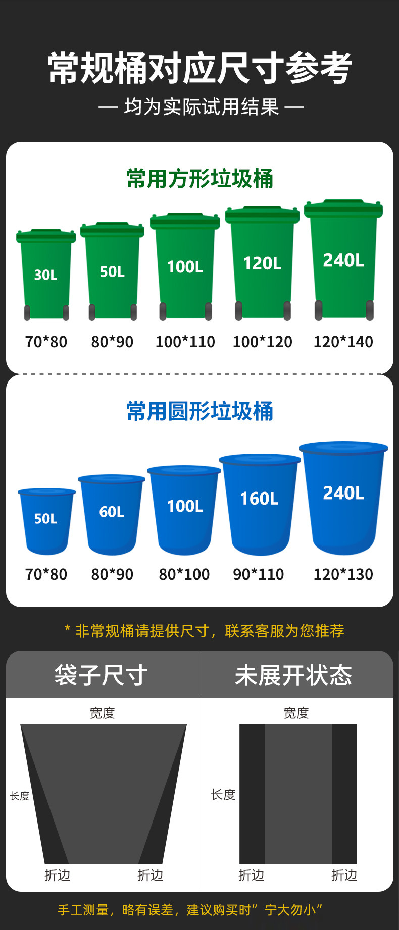 大垃圾袋大号加厚特大黑色酒店物业超大塑料袋一次性平口商用批发详情2