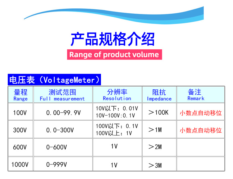 YB4835VA-DC(五线)_04.jpg