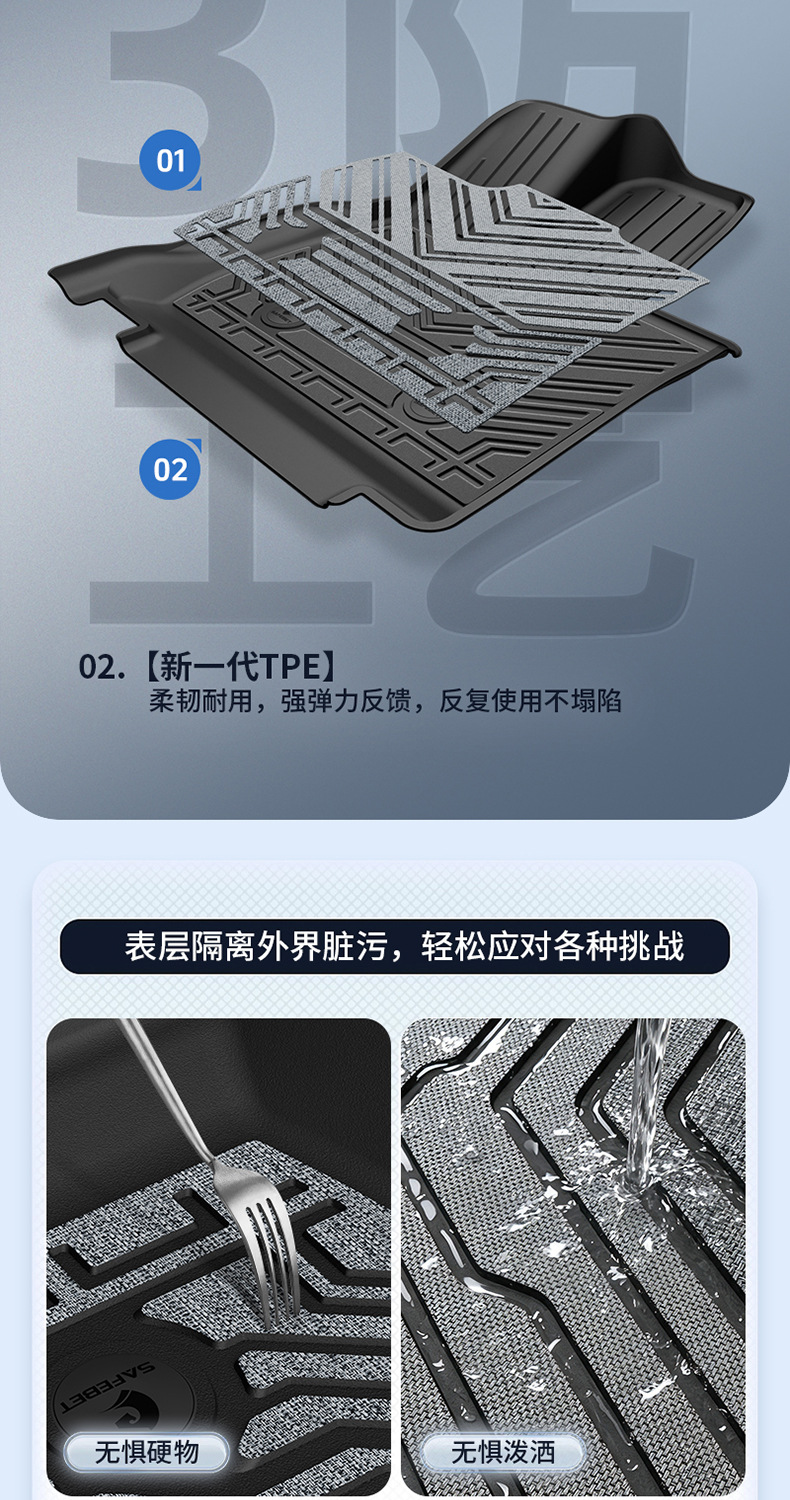 Suitable for Zhijie R7 S7, custom-made woven TPE car floor mats, car accessories, trunk mat