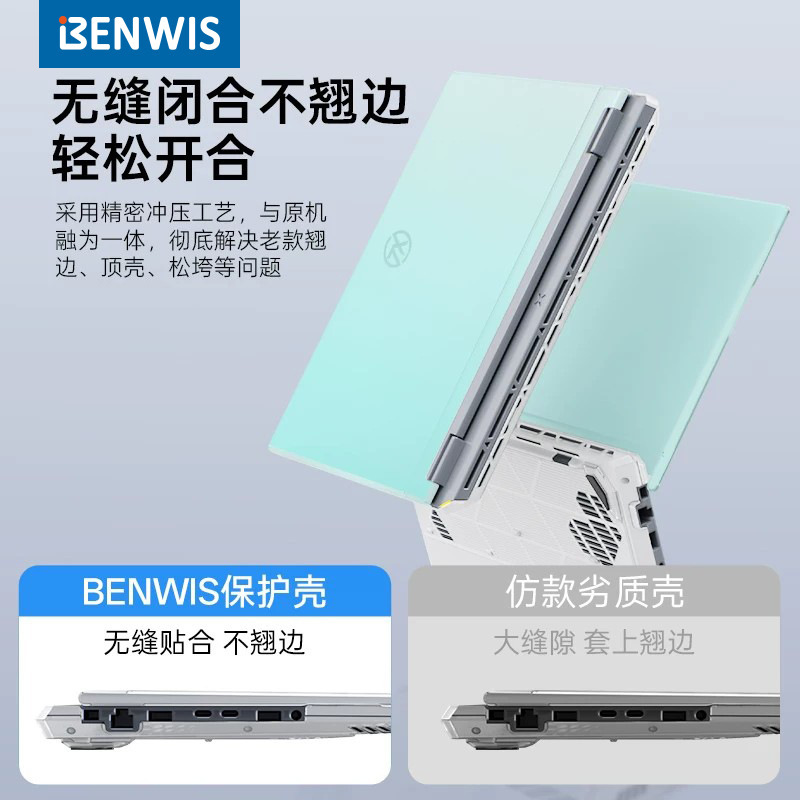 Benwis Is Suitable for Asus Tianxuan 6 Pro Laptop Protective Case and Asus Tianxuan 7Pro Computer Case