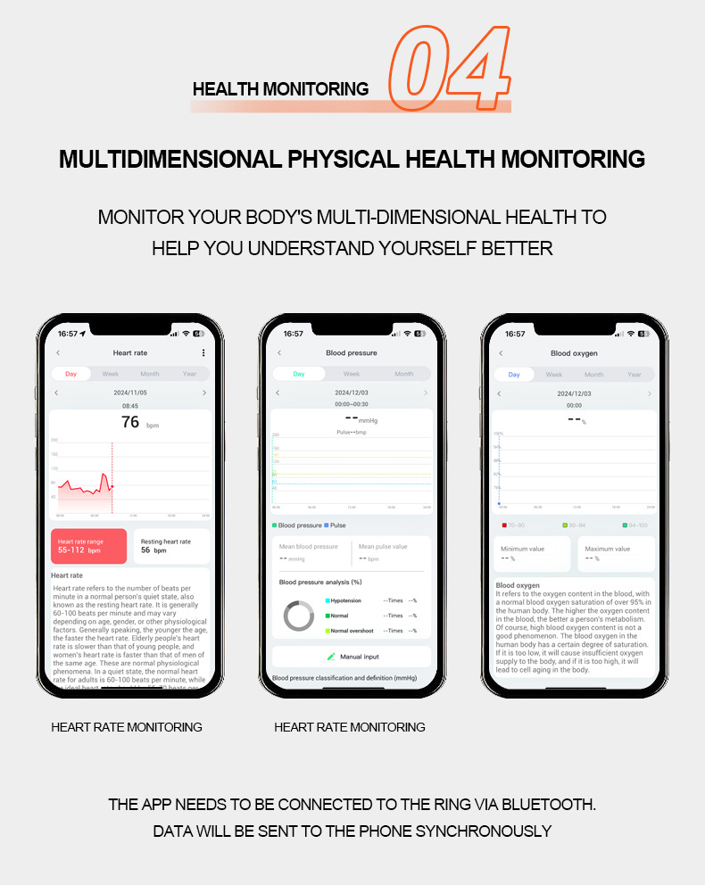 Smart Ring With Heart Rate Sleep Blood Oxygen And Gesture Control_voghion.com