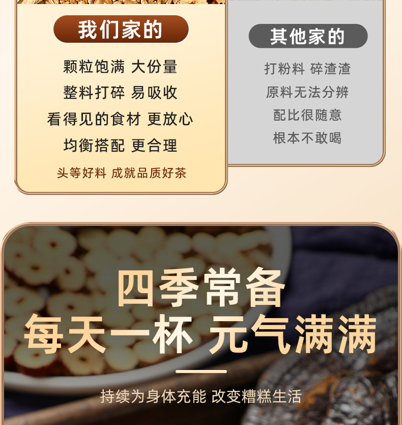 Astragalus Reishi Licorice Wheat Herbal Tea Huang Qi Ling Zhi Gan Mai Yin 6g x 15 Bags Sugar Free Wellness Drink in use