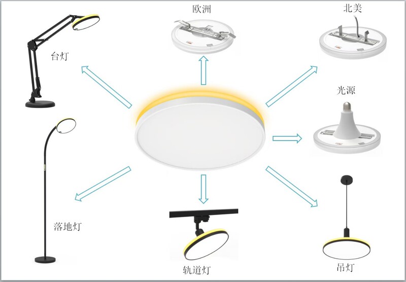 Us Standard Panel Light 2200K with Ambient Lighting Effect on the Back, Five-Level Dimming and Color Adjustment, Etl Certified