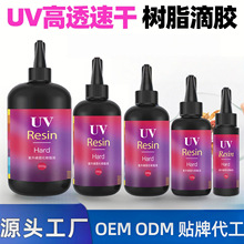 �S��ֱ���羳���R�d��͸���S׃��ɳ��DIY�ֹ�uv��֬�z�oӰ�z�t��