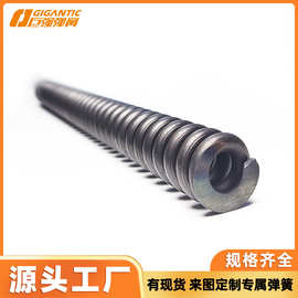 厂家直销弹簧打样五金弹簧压缩弹簧扭转弹簧拉簧异形弹簧定制