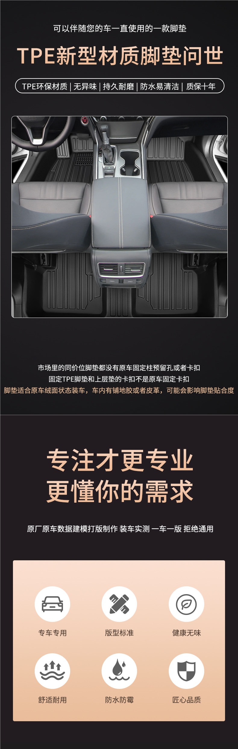 TPE car floor mat, universal for the driver's seat, full coverage, single piece, for the passenger seat, indoor use, 2026 new model
