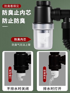?ϴ������ˮ�ܷ�����ϴĘ����ˮ������©ˮ��ϴ�ֳ���ˮ����