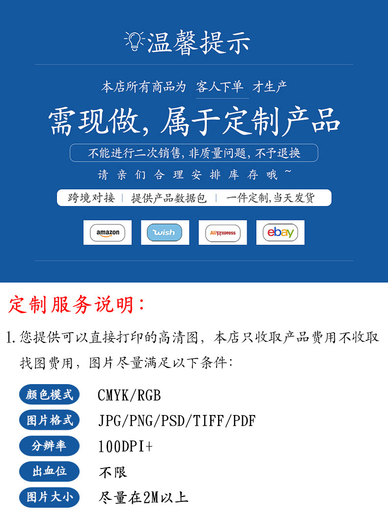 跨境货源 亚马逊Wish热销款 非洲妇女黑女人打印喷绘装饰画代发详情1