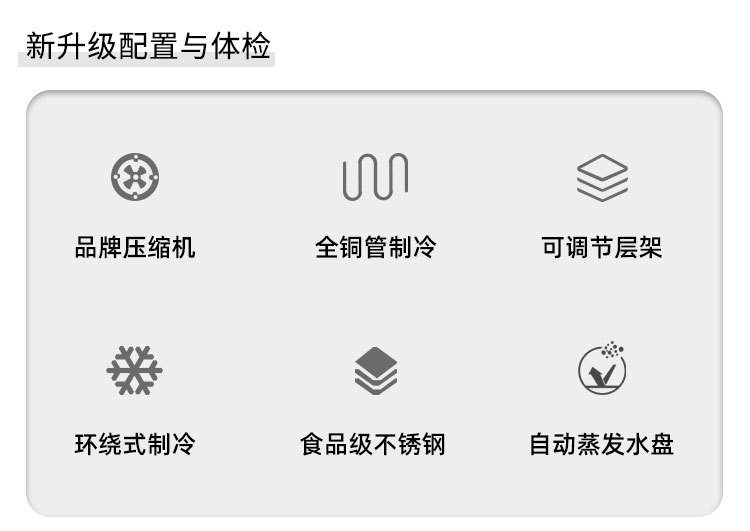 工厂店速冻柜详情页_03