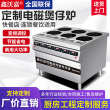 ���^늴����Рt���ö��������C���ʷ֔���ƽ�^���t3500W���ּ�