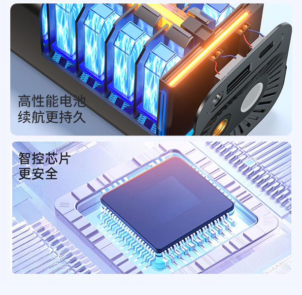 Car air pump, car emergency starting power supply, all-in-one electric air pump with power bank and battery jump starter
