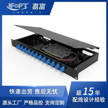 1UCʽw|K˺۽12оƬ·̶C24 48о