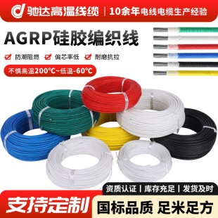 �ߜؾ������z�� �~о��ȼ��Ӿ� AGRP�͸ߜؾ������w�S�Դ����|