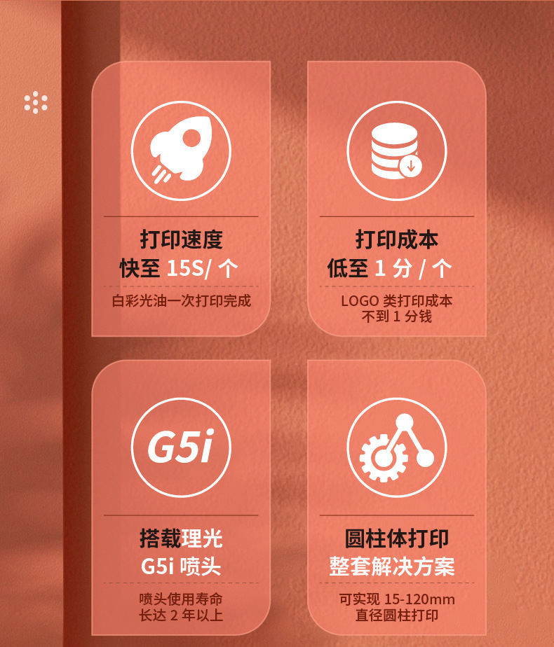 圆柱打印机-详情页_整个长图_09.jpg