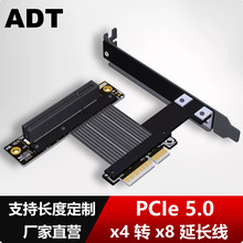 ADT PCIe 5.0 x4�Dx8���ٟo�pܛ�ž� Gen5���ٷ��� ���D����L1U