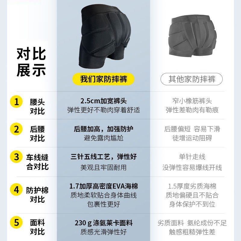 Patinaje artístico para niños patinaje sobre ruedas almohadilla de protección de cadera almohadilla protectora esquí patineta pantalones de protección de cadera almohadilla de protección de tope pantalones cortos resistentes a caídas