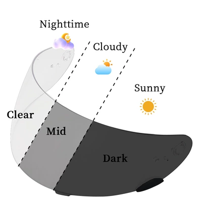 Dəbilqə (Kaska) aksesuarları and Night Universal Color-Changing - transparent-to-black