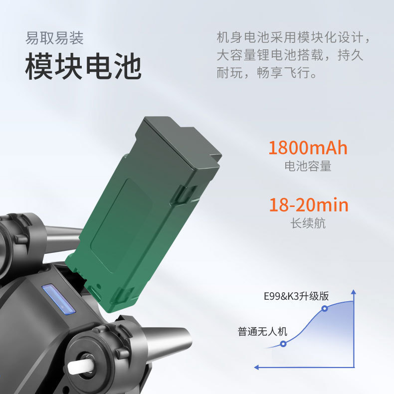 Special Battery for Drones E88 E99 K3 L21 L22 L23 L62 Remote Control Aircraft Battery Special Battery for Drones E88 E99 K3 L21 L22 L23 L62 Remote Control Aircraft Battery