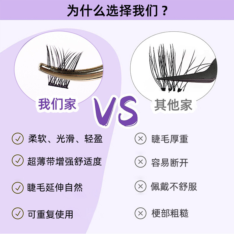 Cross-border eyelash extension set, large-capacity thick and curly, DIY self-extended false eyelash set box, eyelash manufacturer Item Picture