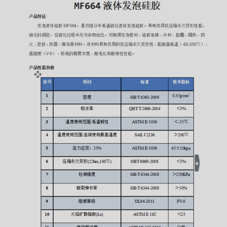 密度0.35发泡硅胶棉、液体发泡硅胶原材料、压延发泡片材原料
