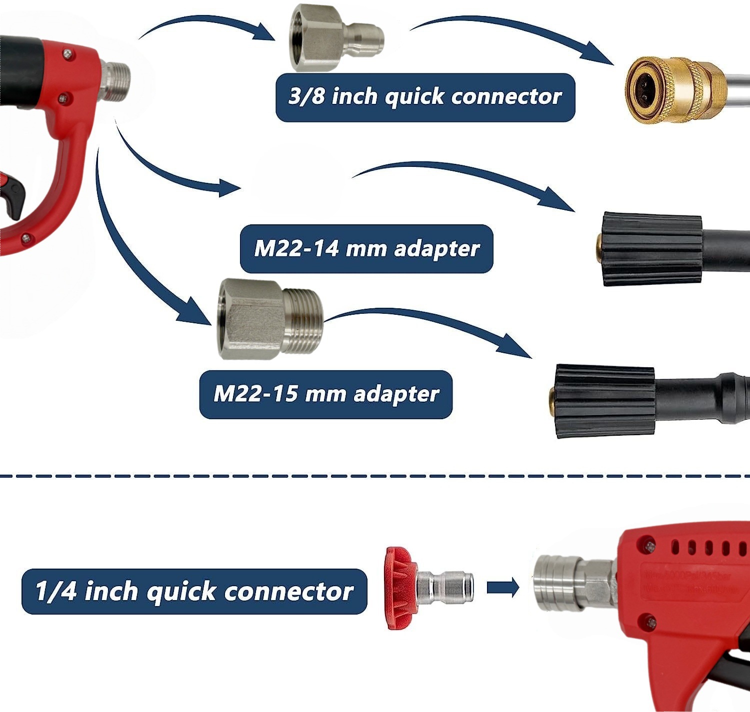 Cross-Border High-Pressure Cleaning Machine Water Gun Brass Valve Stainless Steel Rod 300Bar Spray Gun Three-In-One Car Wash Water Gun Accessories