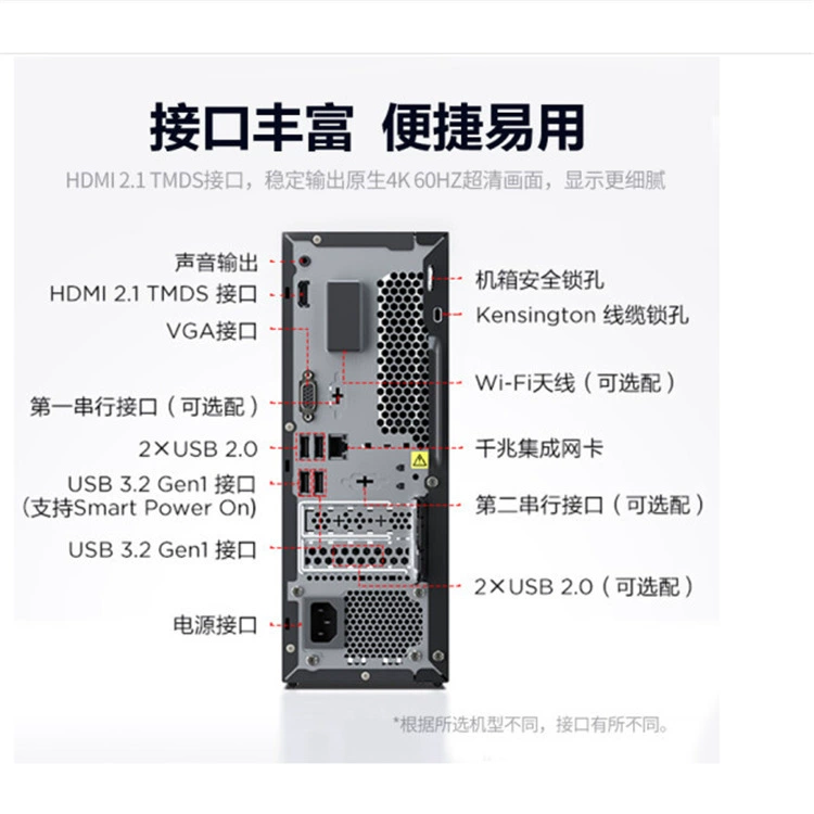 Lenovo, ноутбук для коммерческого использования, Intel Core i5, 8 ГБ, 512 ГБ, 21.5"