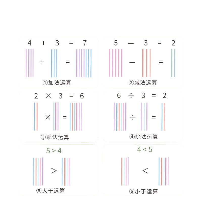 児童計数棒数学小棒カウンター小学生一年生加減算数棒算数教具そろばん|undefined