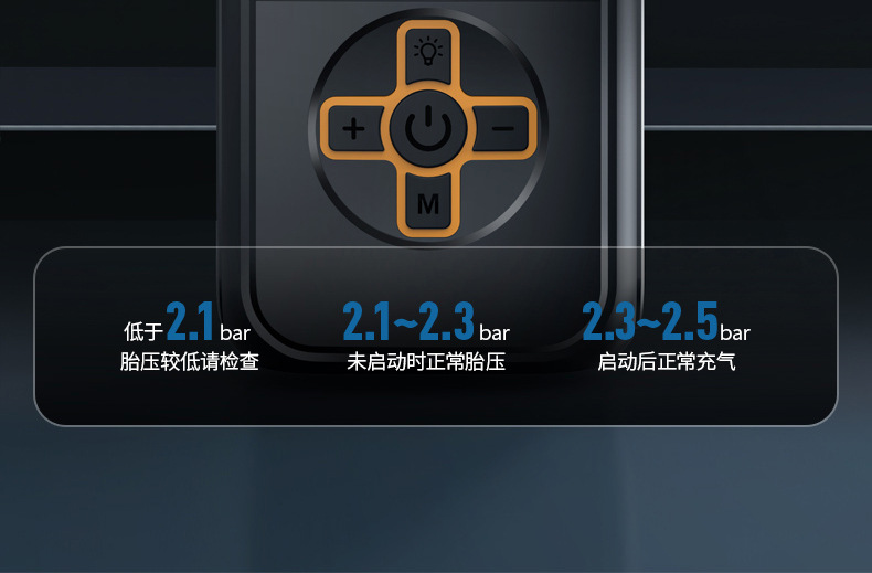 Cross-Border Car Air Pump, Portable Wireless Inflator, Automatic High-Pressure Inflator for Car Tires, Fast Inflating