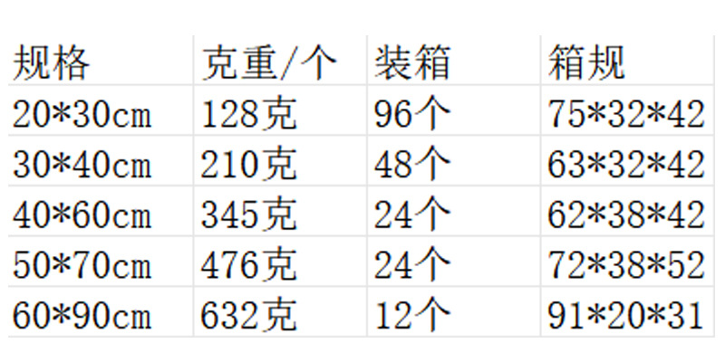 详情图