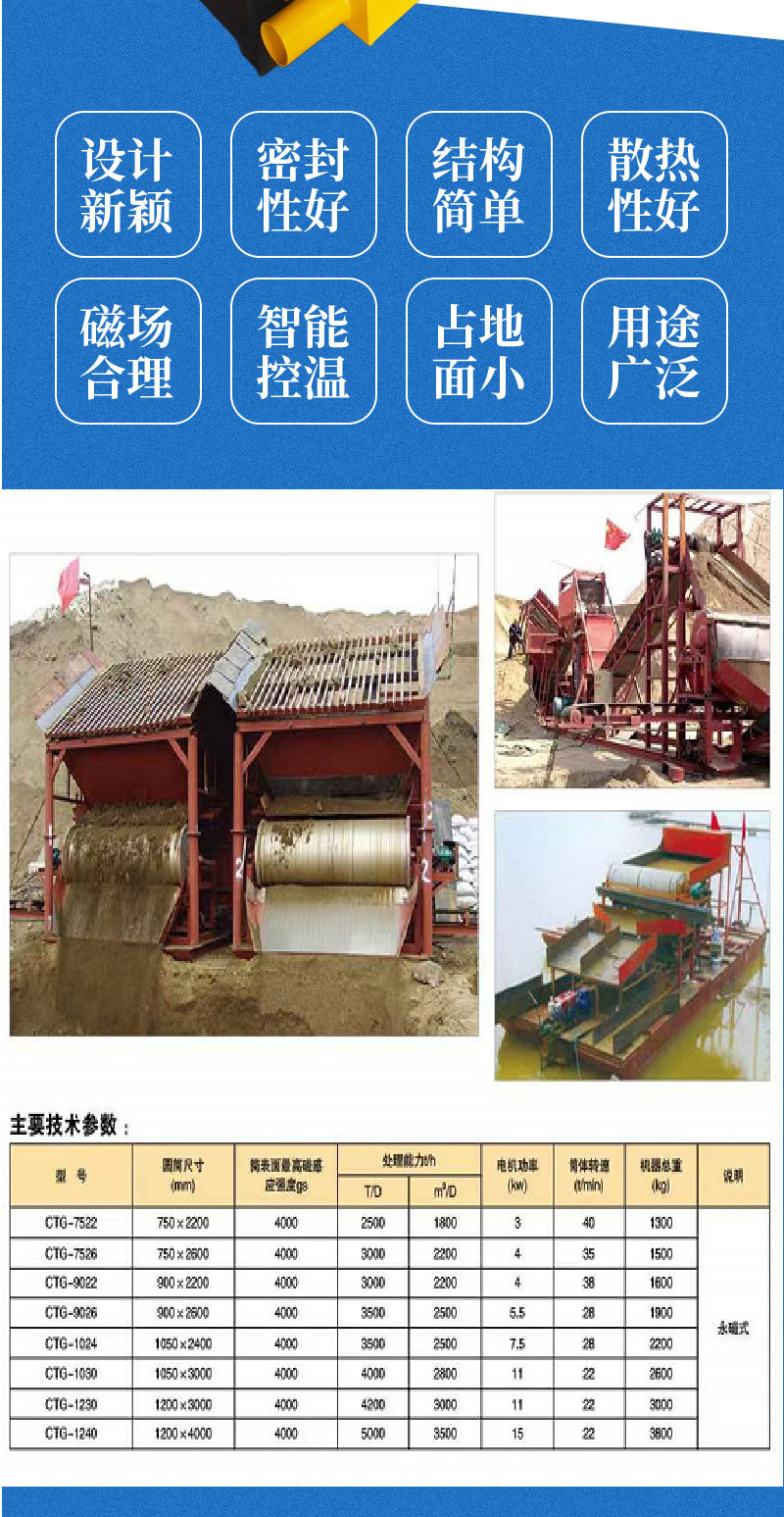 CTG干选筒式磁选机详情页_04.jpg