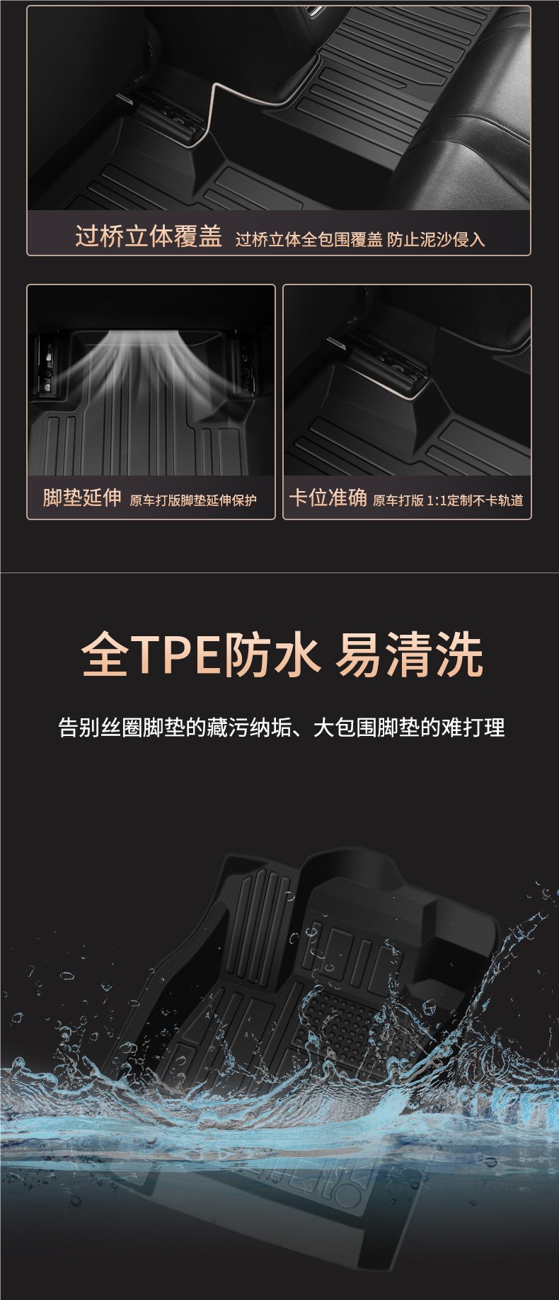 TPE car floor mat, universal for the driver's seat, full coverage, single piece, for the passenger seat, indoor use, 2026 new model