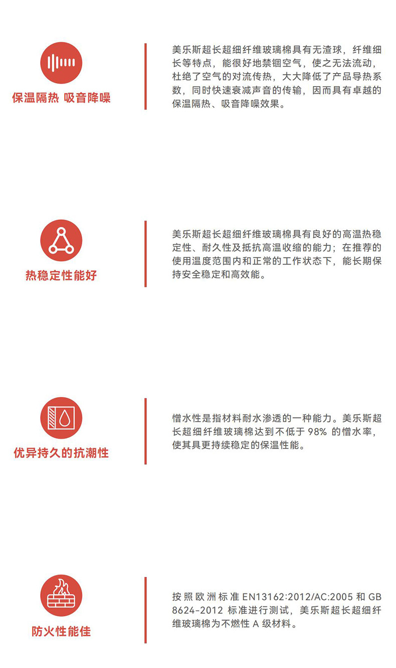 玻璃棉详情页_03