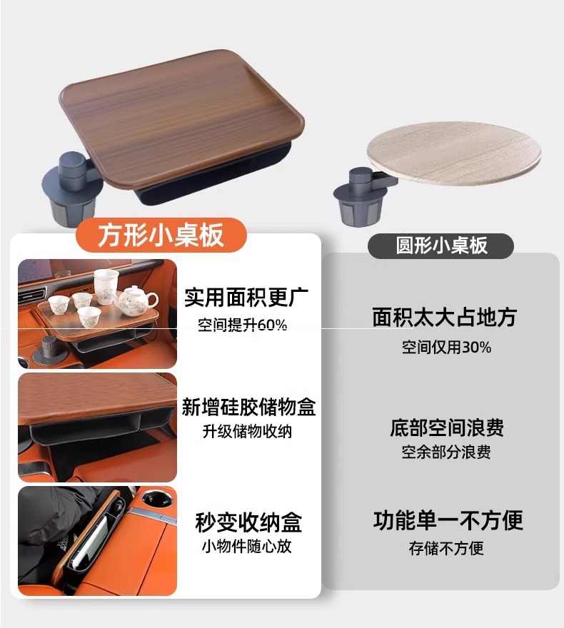 Suitable for ideal BMW Tesla Mercedes-Benz zero-run cup holder suspended table plate plate car tea tray