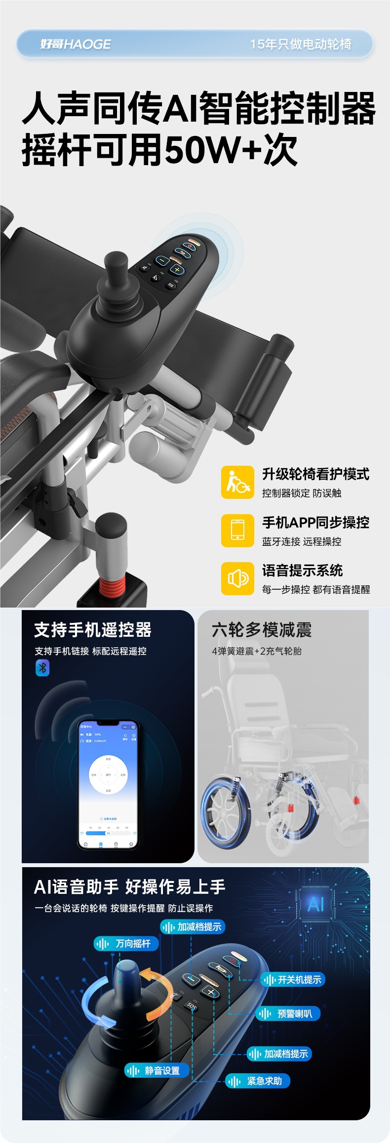 Haoge Electric Wheelchair Intelligent Fully Automatic Portable Folding Lightweight Elderly Scooter for the Elderly and Disabled