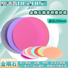 νjսʯĥƬ܇ĥֹĥwĥɰ250mm