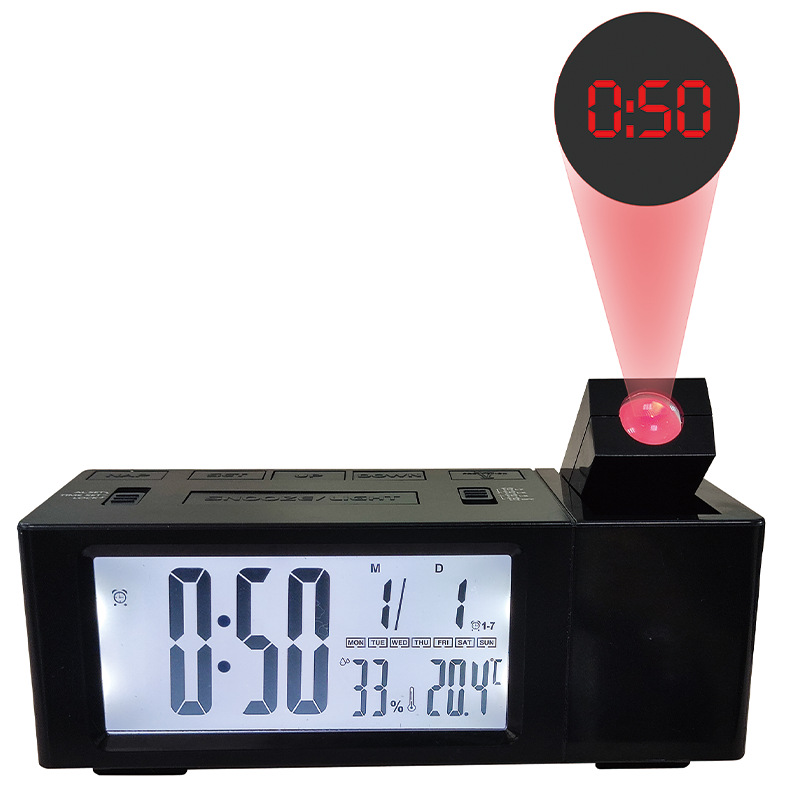 ����ֱ����ʪ��������������� LCD����̰˯����ͶӰ���ص�������