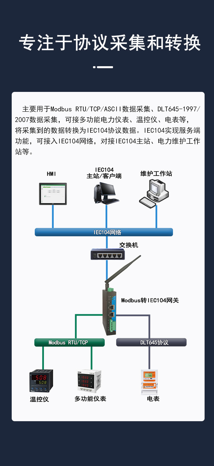 IEC104详情_04.jpg