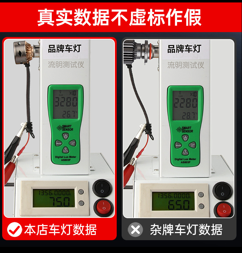 Brand can be offline agent/M211 car led headlight ultra-bright spotlight H1H3H4H7H119 Factory Direct