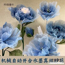 �Cе�bӸ��_�ϼ�늄ӻ�c�Б����û������Ԅӻ��Ļ���F��̫��