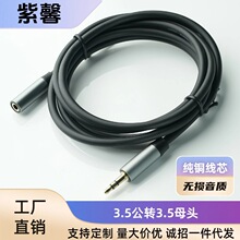 3.5�D3.5ĸ���l���֙C�Pӛ��ƽ��������푹���늼���3.5m���D�Ӿ�