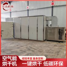 ���ӿ՚��ܺ�əC������O���r�aƷʳ�þ���Lѭ�h��ɷ�